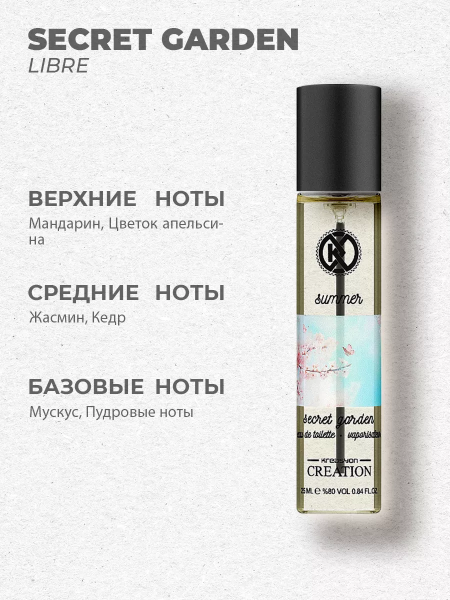 Туалетная вода Creation Secret Garden edt for women 25 ml