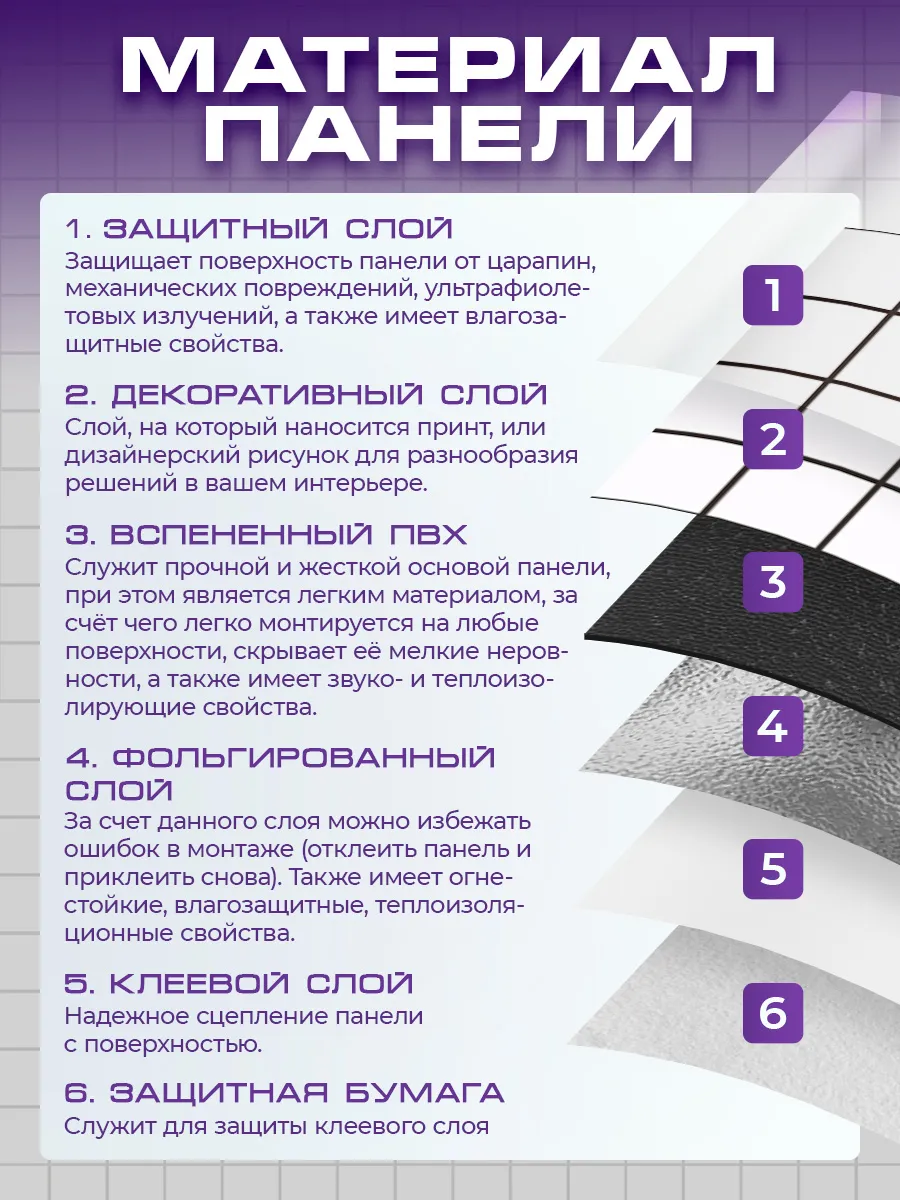Самоклеящиеся стеновые панели