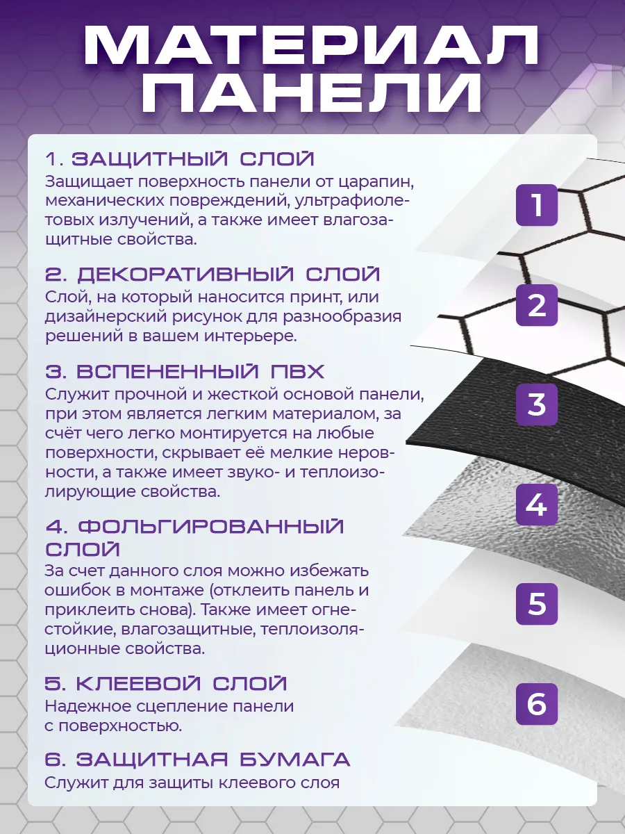 Стеновые панели самоклеящиеся