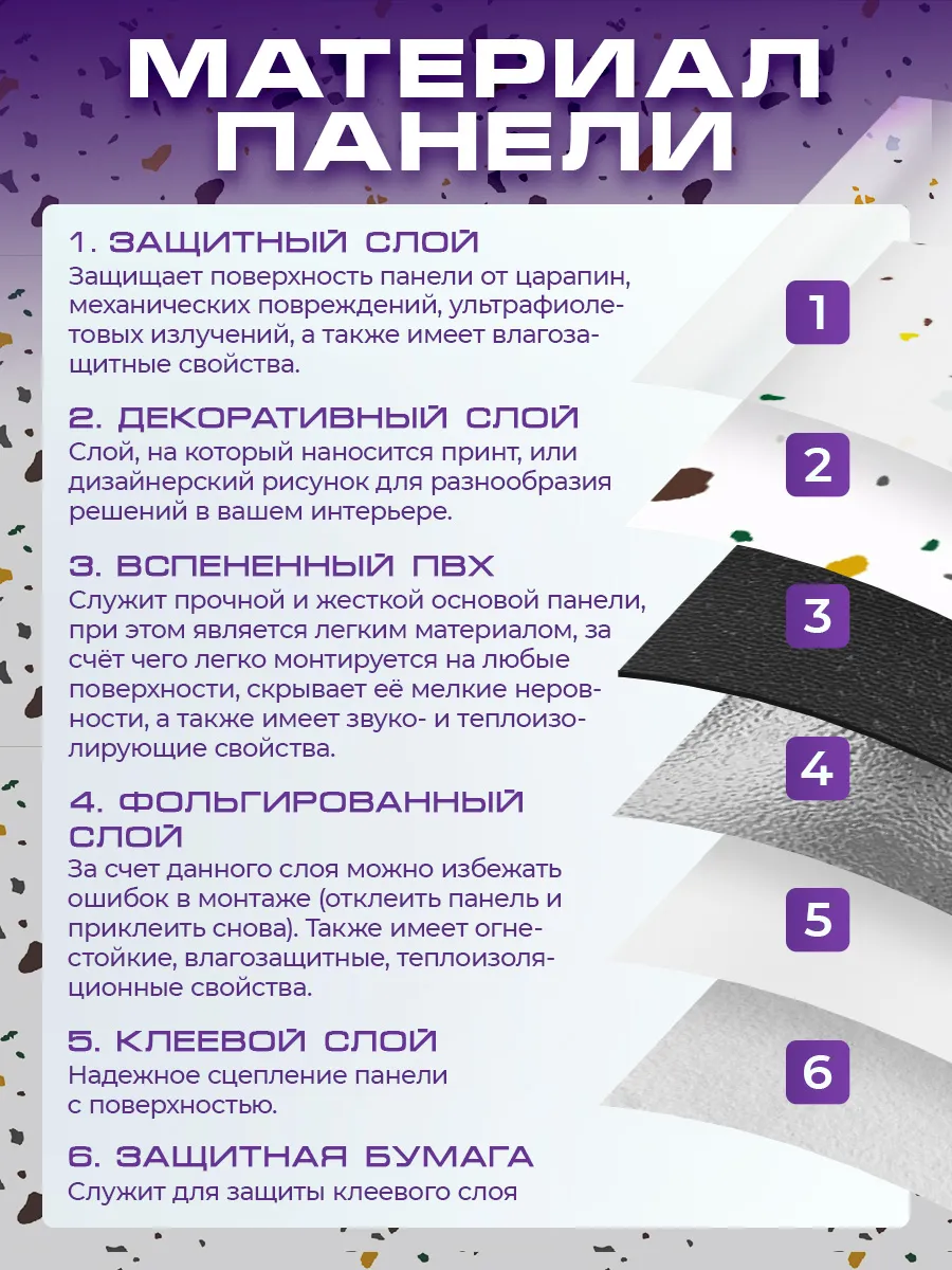 Стеновые панели самоклеящиеся