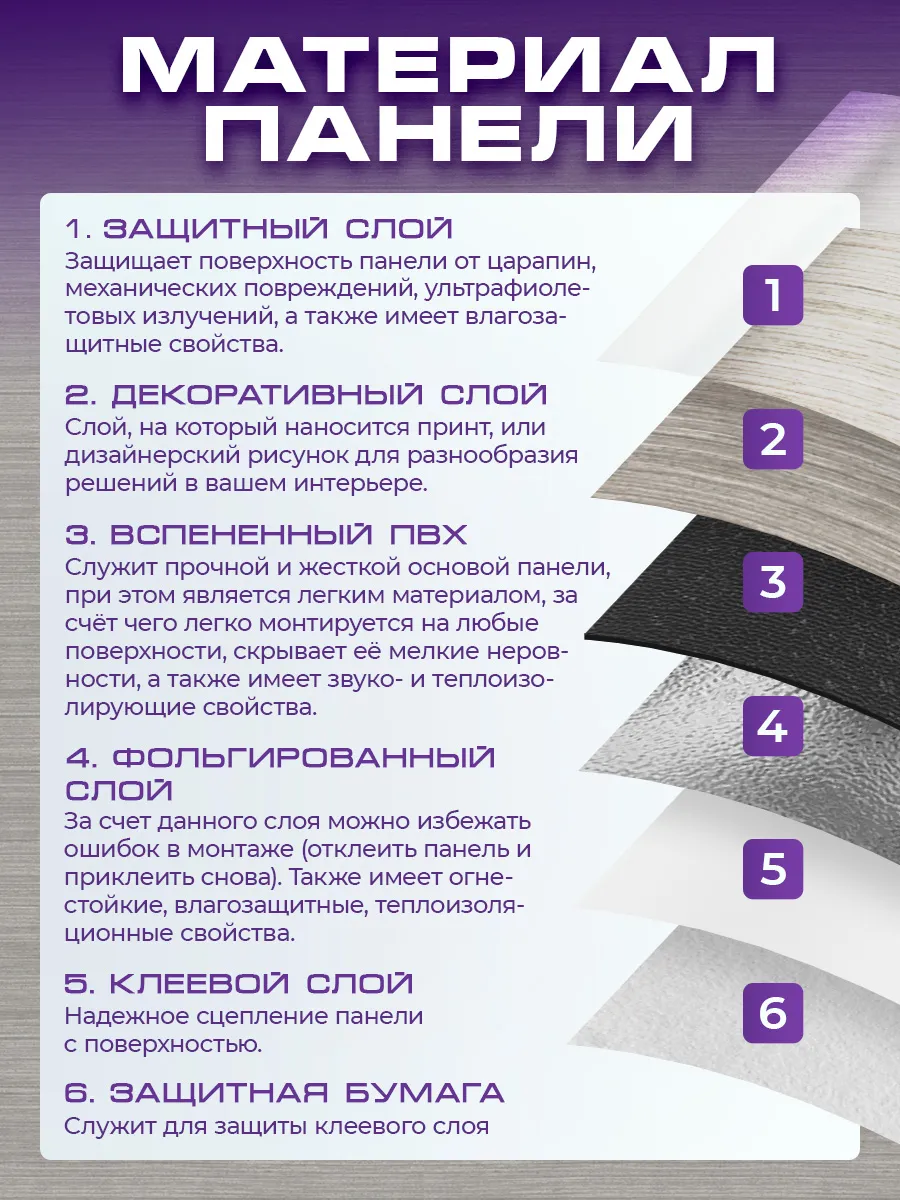 Самоклеящиеся стеновые панели