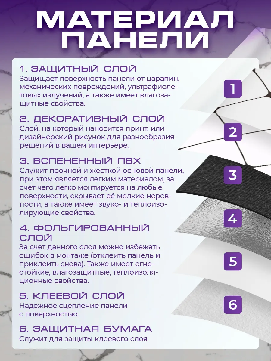 Самоклеящиеся стеновые панели