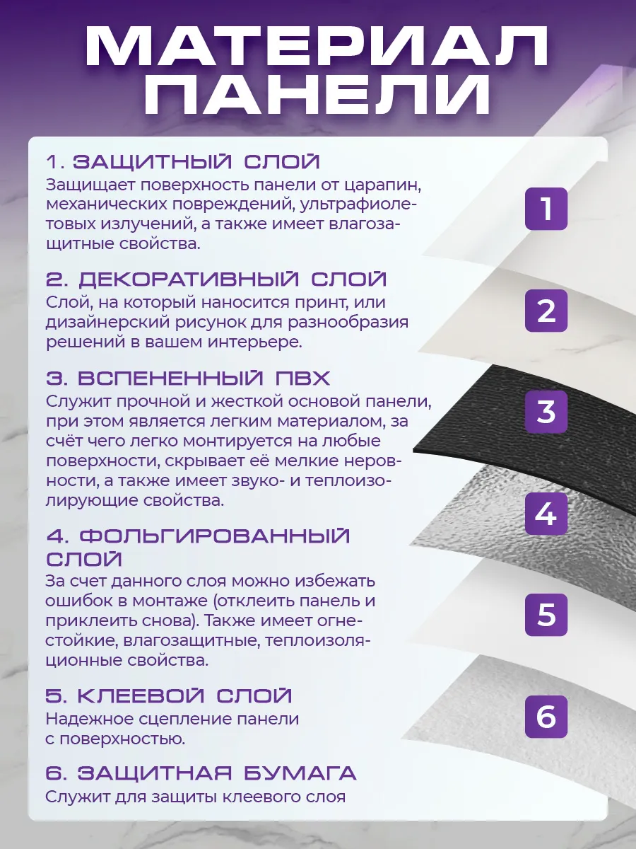 Самоклеящиеся панели для стен