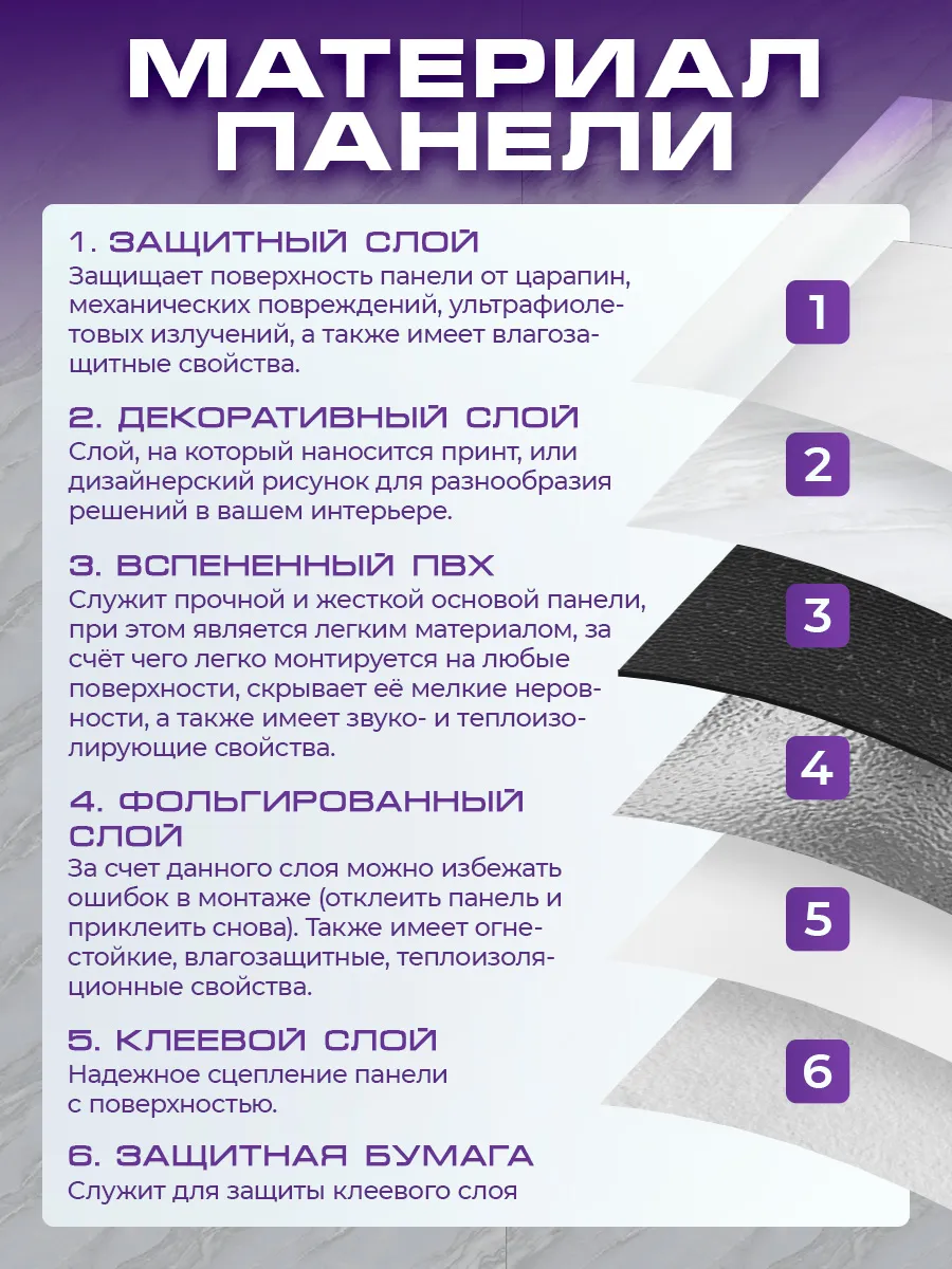 Самоклеящиеся стеновые панели