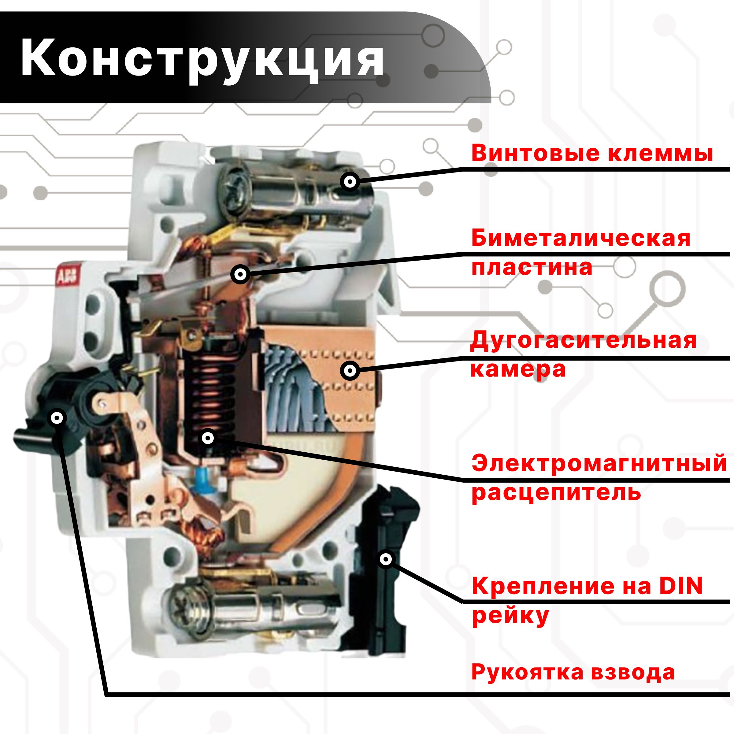 Автоматический выключатель 1P (1П) 25А тип C 6кА S201 ABB 2CDS251001R0254 3шт