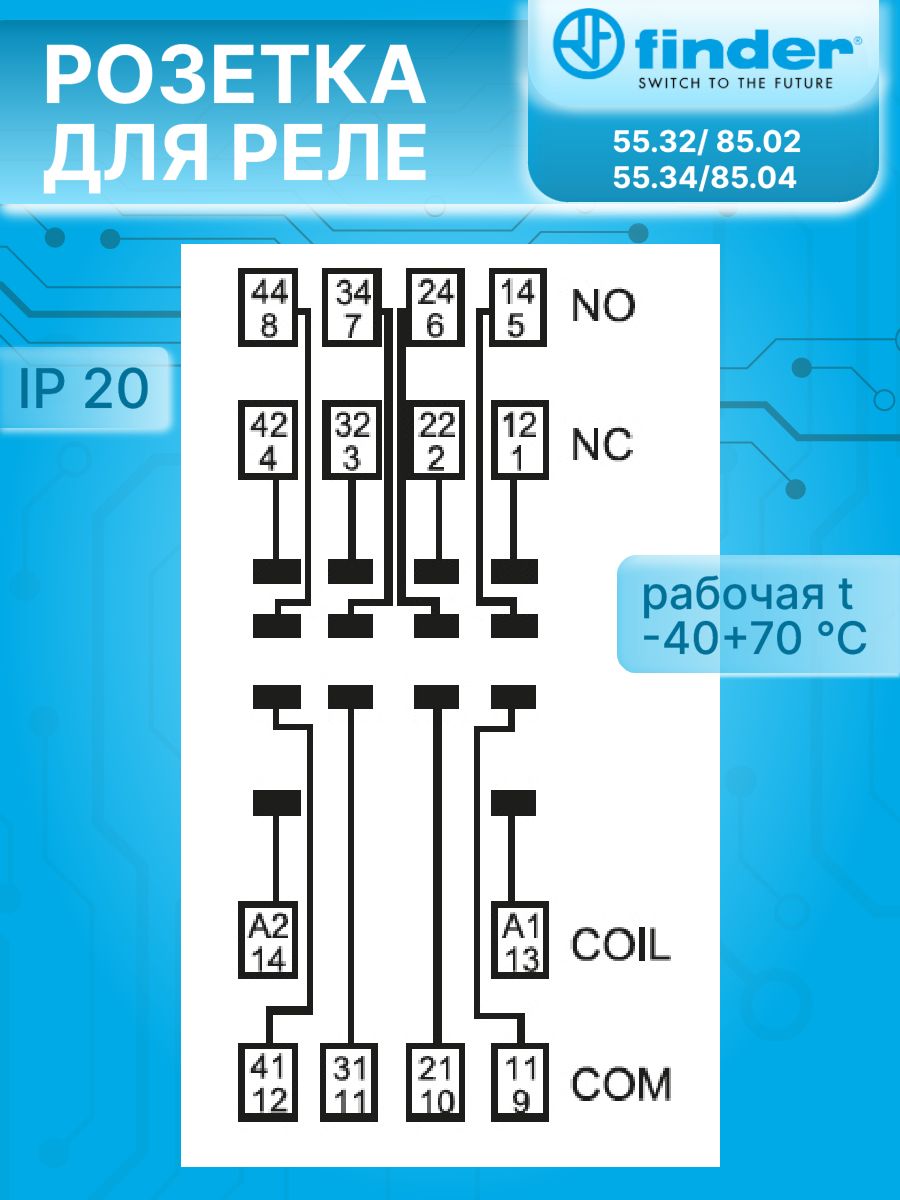 Розетка для реле 55.32/85.02/55.34/85.04 и модуля 99.01 с комбинированными контактами, с металлическим фиксатором, с винтовыми клеммами FINDER 9474SMA 1шт