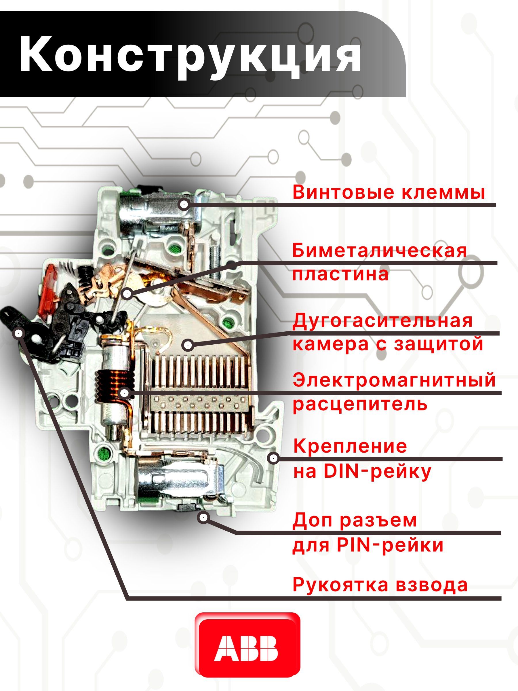 Автоматический выключатель 2P (2П) 6А тип C 6кА S202 ABB 2CDS252001R0064 3шт