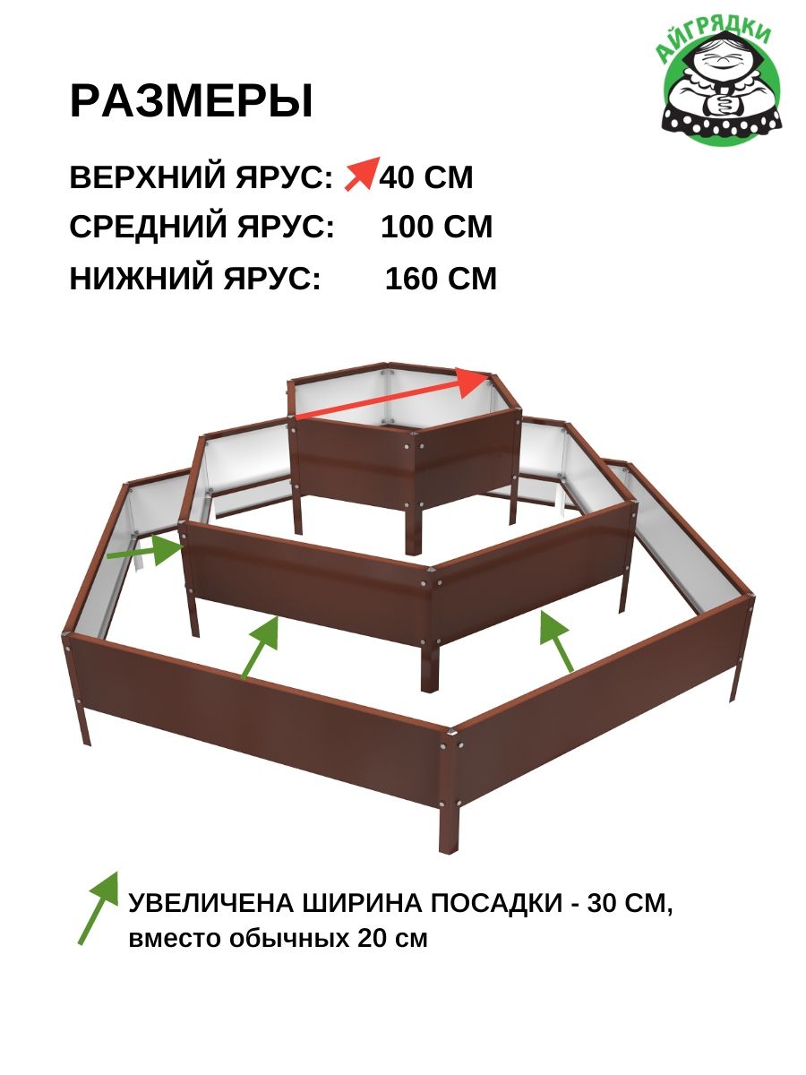 Клумба трехъярусная 160-100-40 см, высота яруса19 см, темно-коричневая