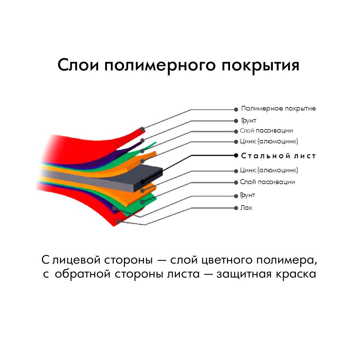 Клумба садовая 160-100-40 см, борт-19см, высота клумбы 57см, зелёный мох
