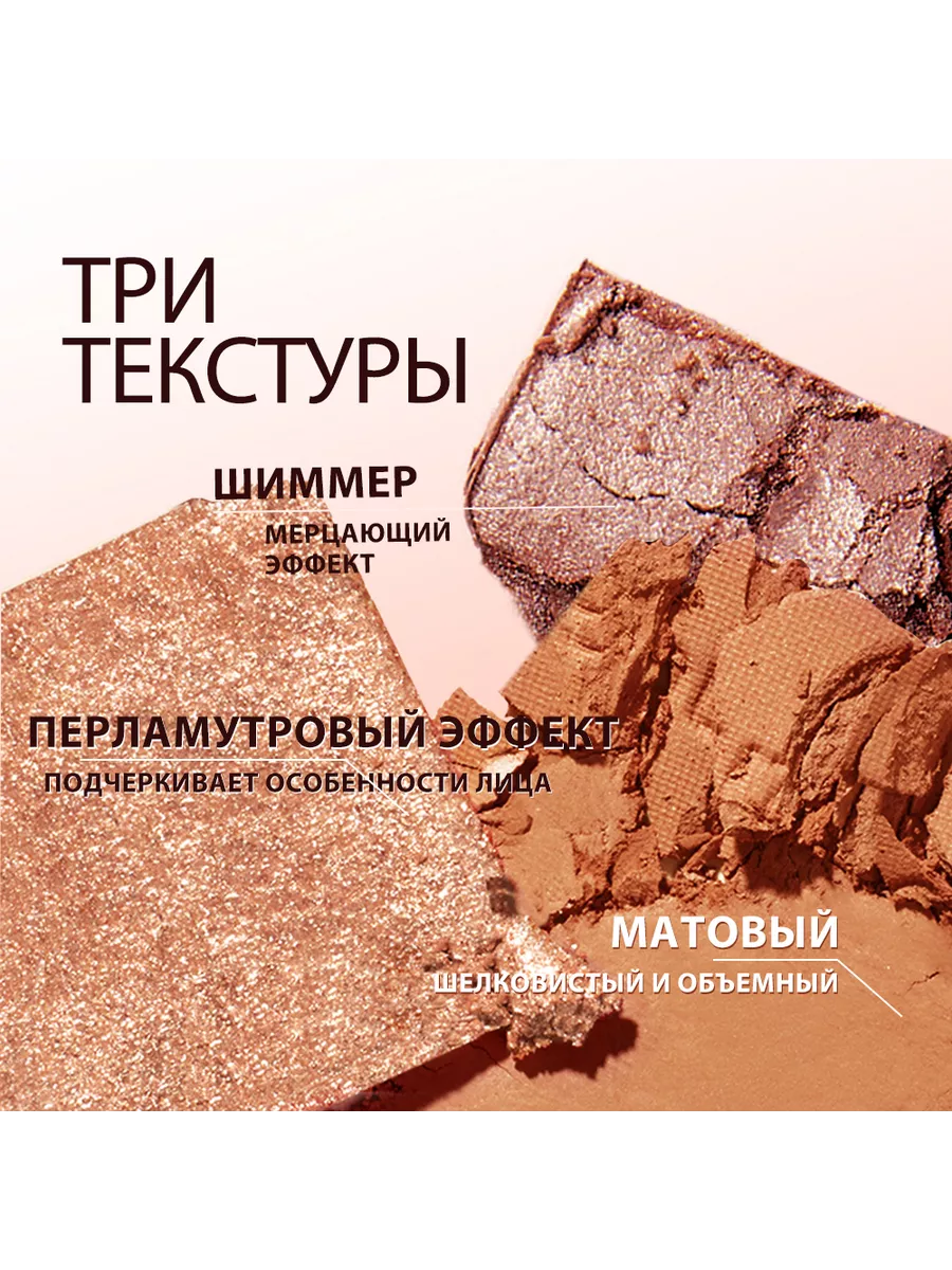 Палетка теней для век матовые и блестящие 24 цвета
