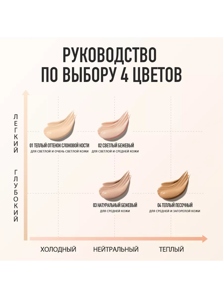 Тональная основа премиум матирующий №02